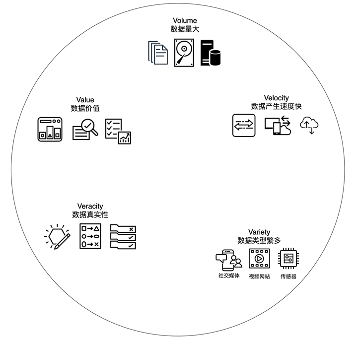 ../_images/5V.png