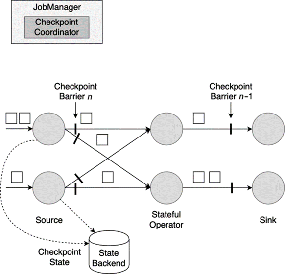 ../_images/checkpoint-2.png