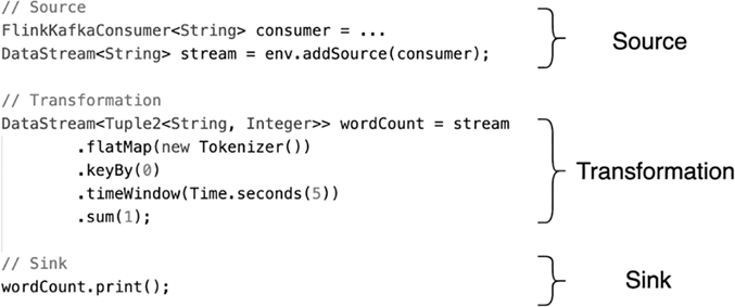 ../_images/code.png