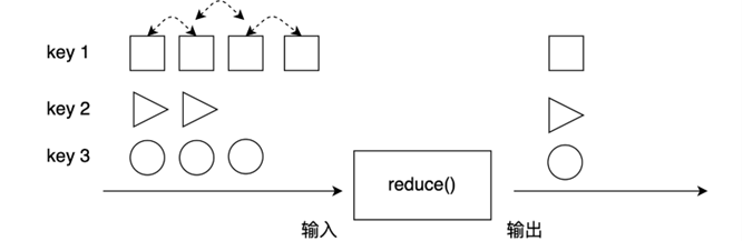 ../_images/reduce.png