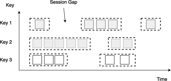 ../_images/session-window.png