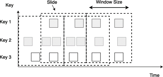 ../_images/sliding-window.png