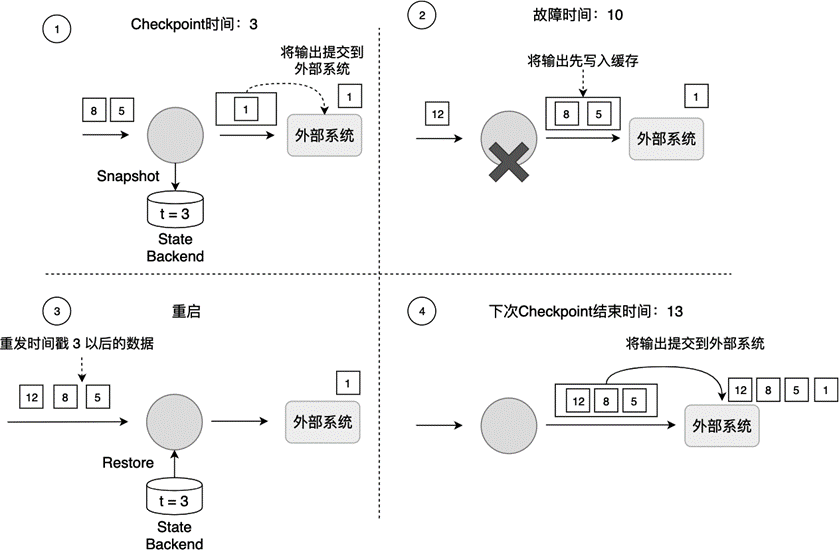 ../_images/transactional-write.png